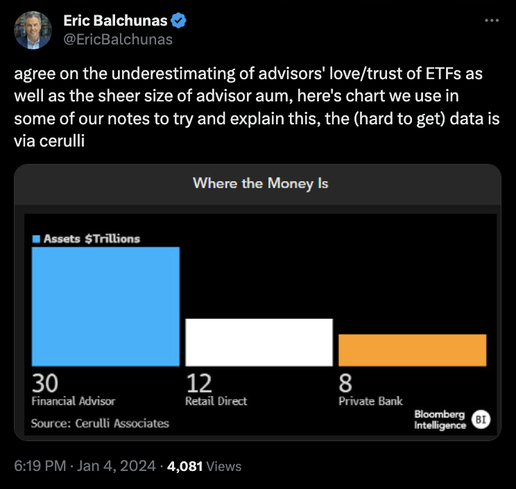 Spot Bitcoin ETF capital: Could funds potentially buy up all BTC in circulation?